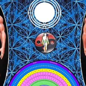 Mesa radiónica de ativação para biomagnetismo